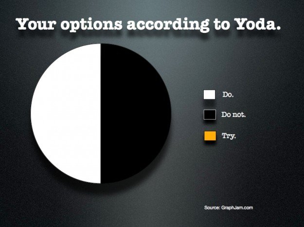 funny-yoda-graph.jpg