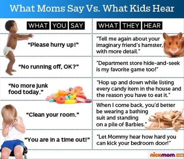 what mom says, what kids hear, funny kids