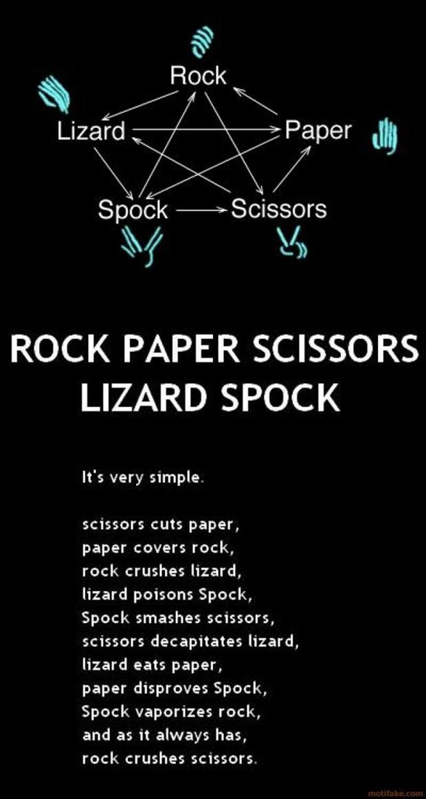 rock paper scissors lizard spock
