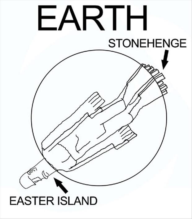 stonehenge explained