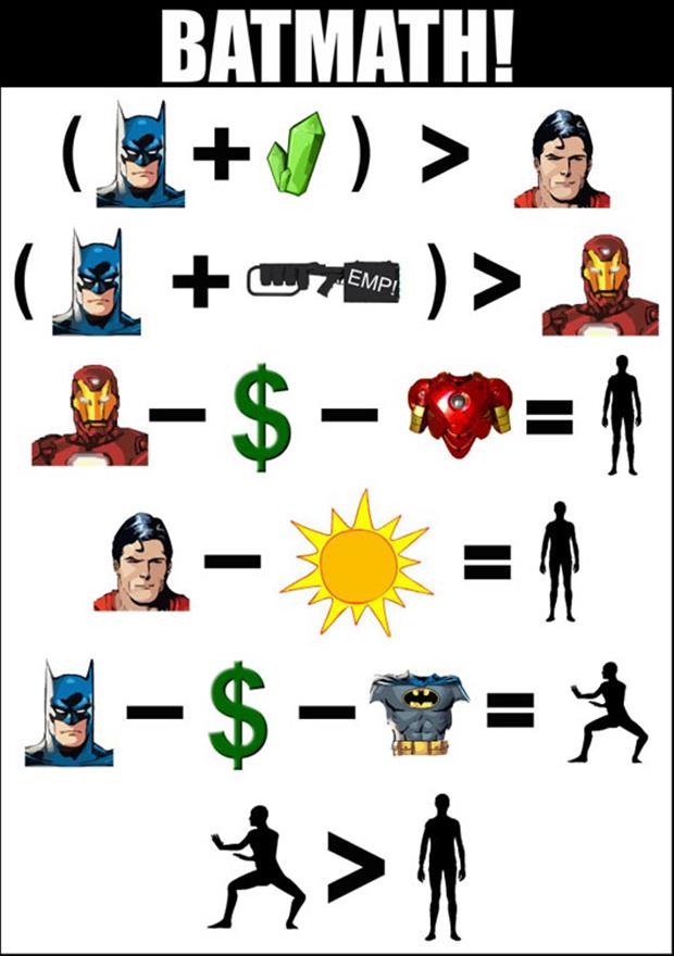 batmath