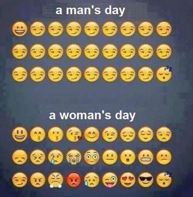 mans-day-vs-womans-day.jpg