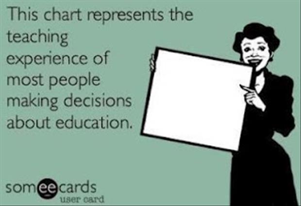 people who make decisions about teaching