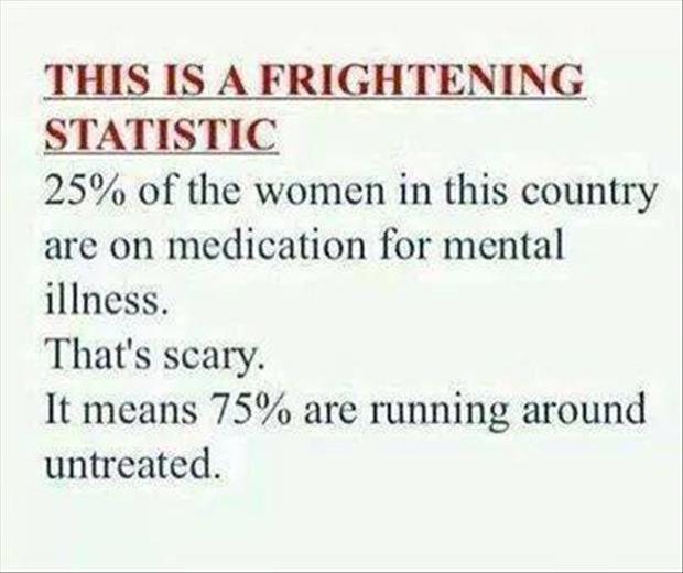 scary statistics