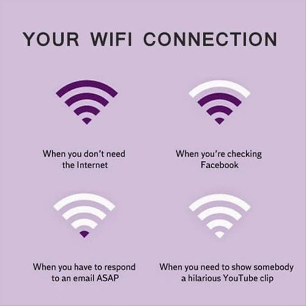 wifi connections