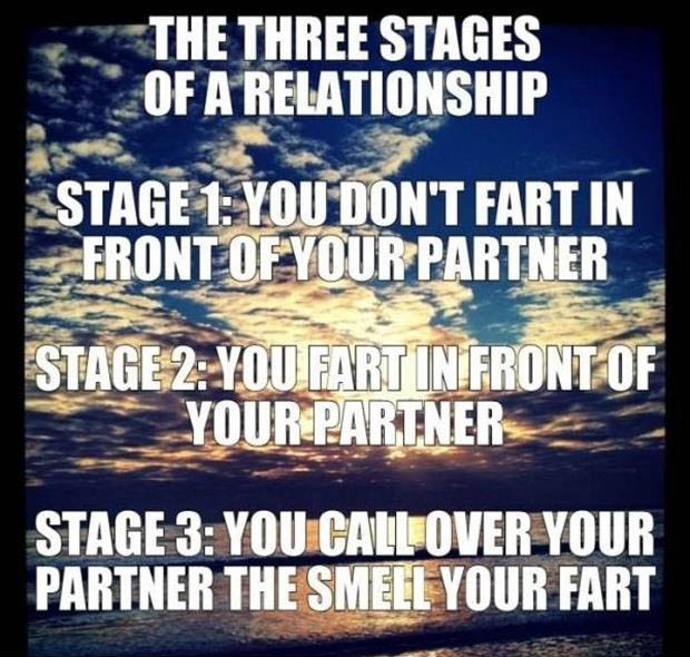 stages of a relationships