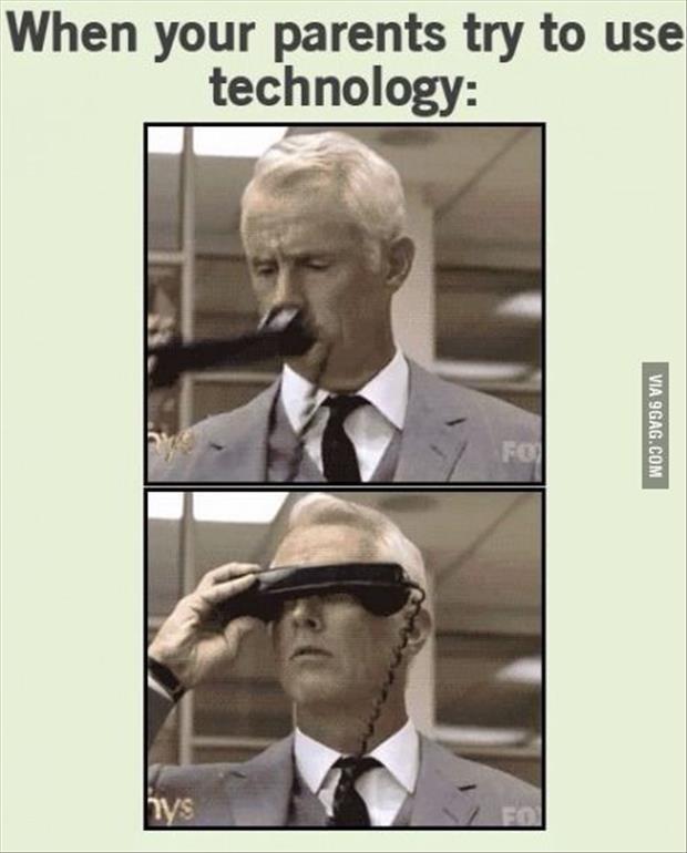 technology