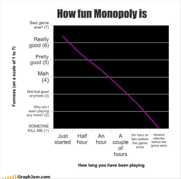 funny graphs (17)