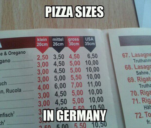 pizza sizes