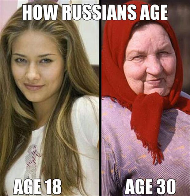 how to age