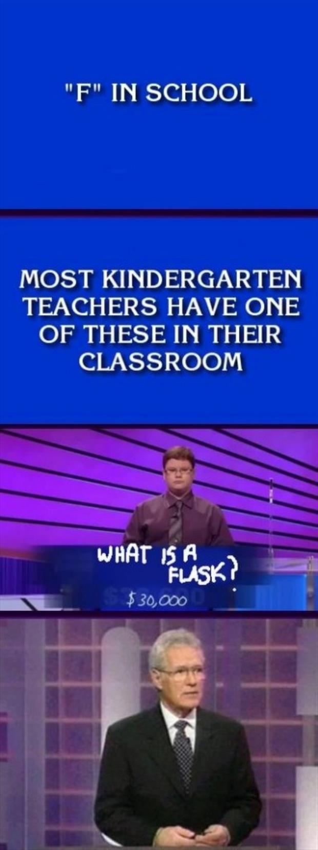 what is a flask