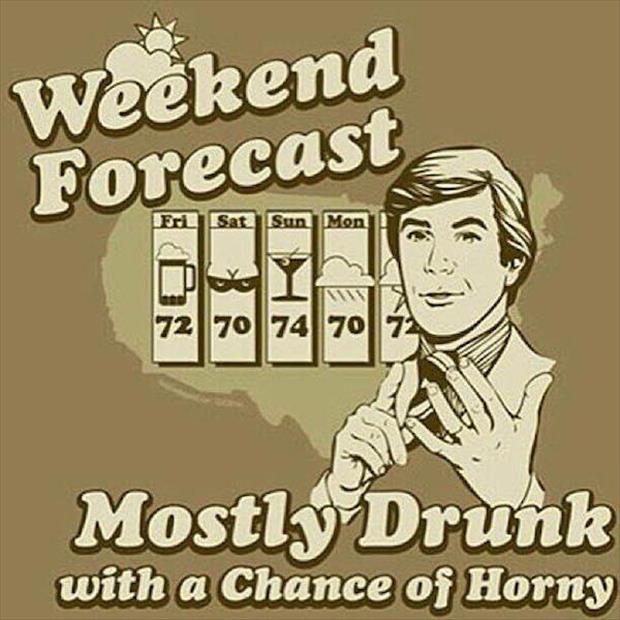 the weekend forcast