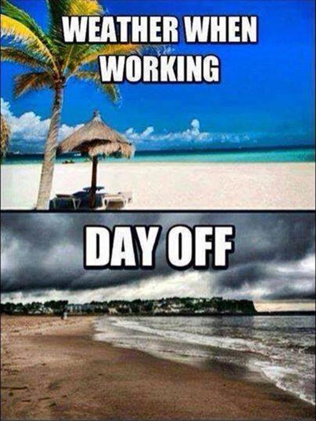 the weather when working