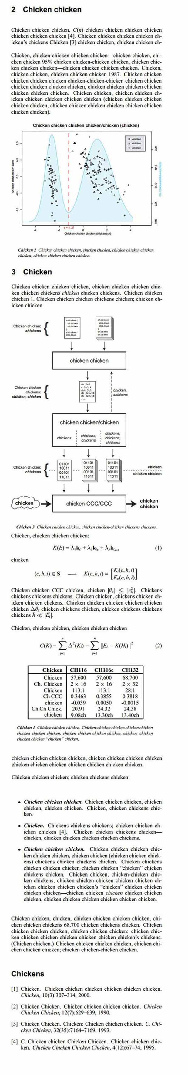 funny-prank-printer-chicken-chart