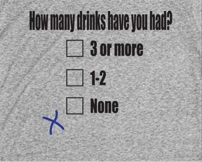 how many drinks have you had