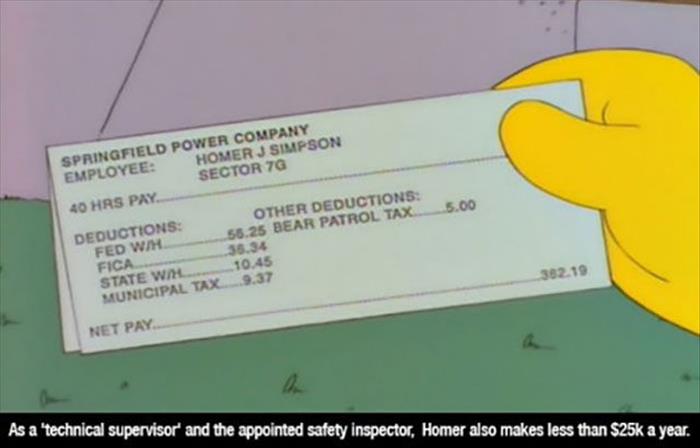 simpson facts (4)