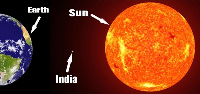 Earth Sun India