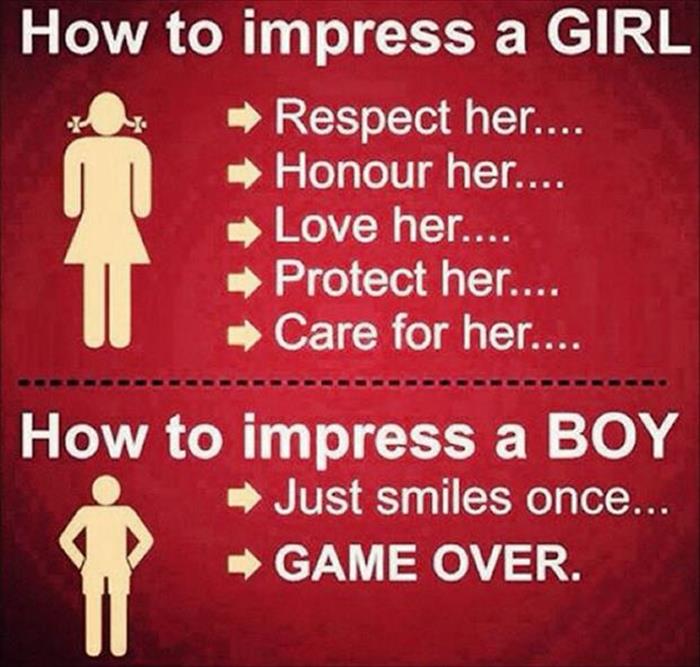 how to respect a woman