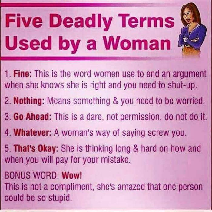 women terms