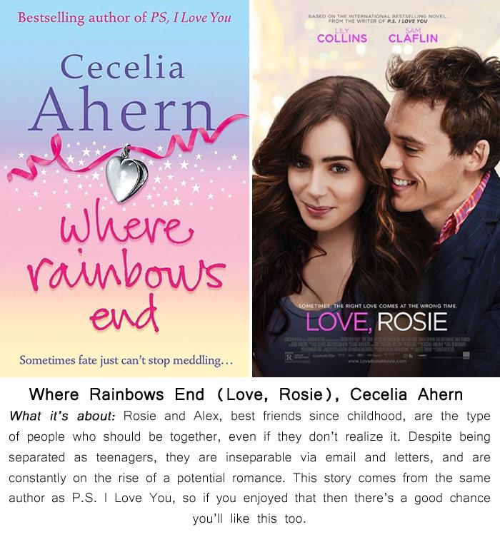 cecilia ahern where rainbows end pdf free