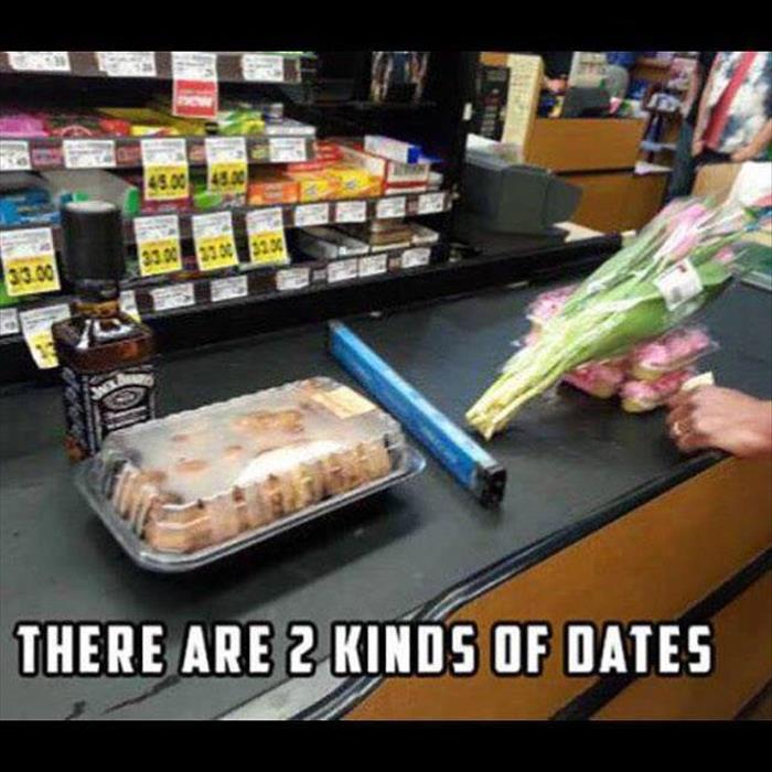 two kinds of dates
