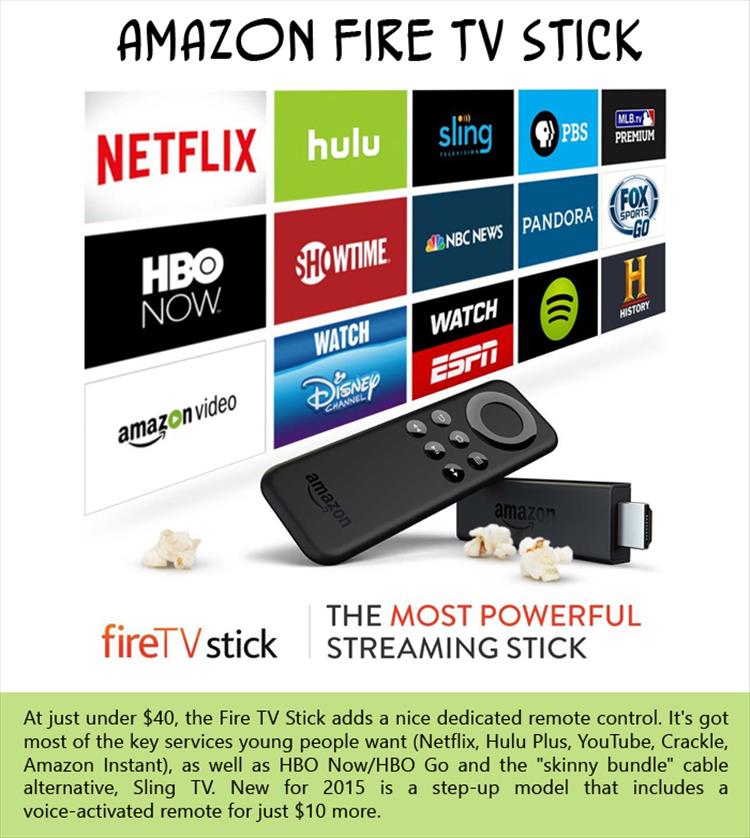 Amazon Fire TV Stick