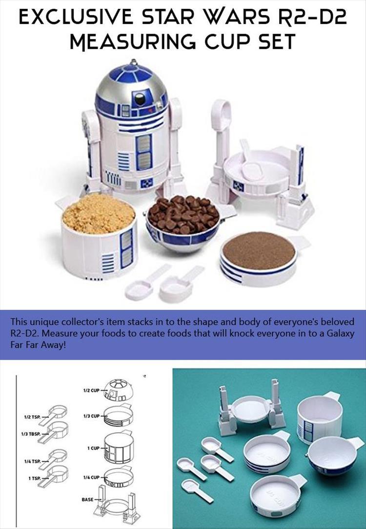 Exclusive Star Wars R2-D2 Measuring Cup Set