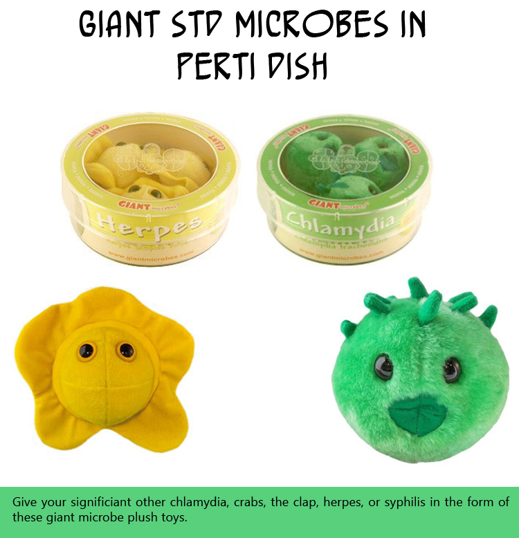 Giant STD Microbes in Perti Dish
