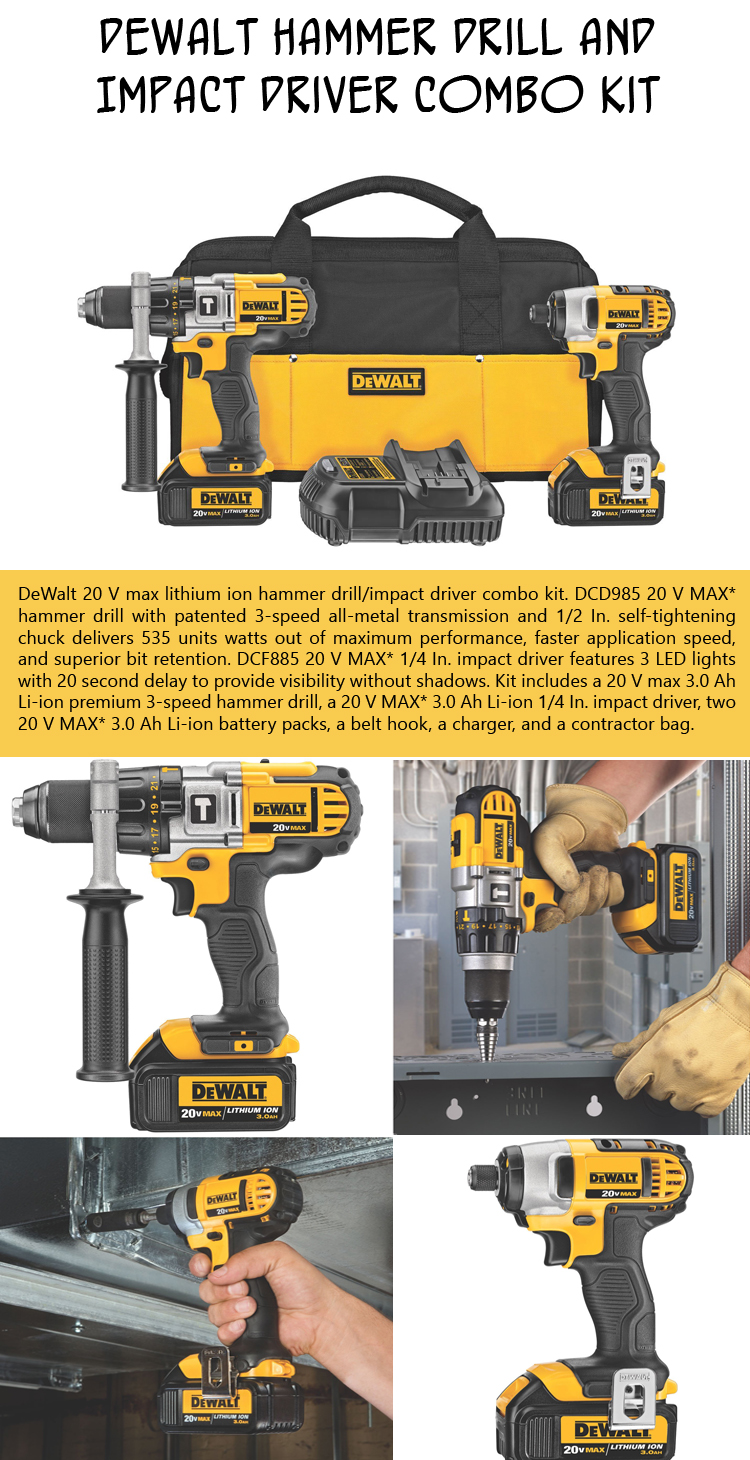 DEWALT Hammer Drill and Impact Driver Combo Kit