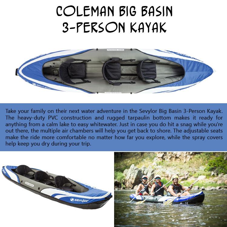 Coleman Big Basin 3-Person Kayak
