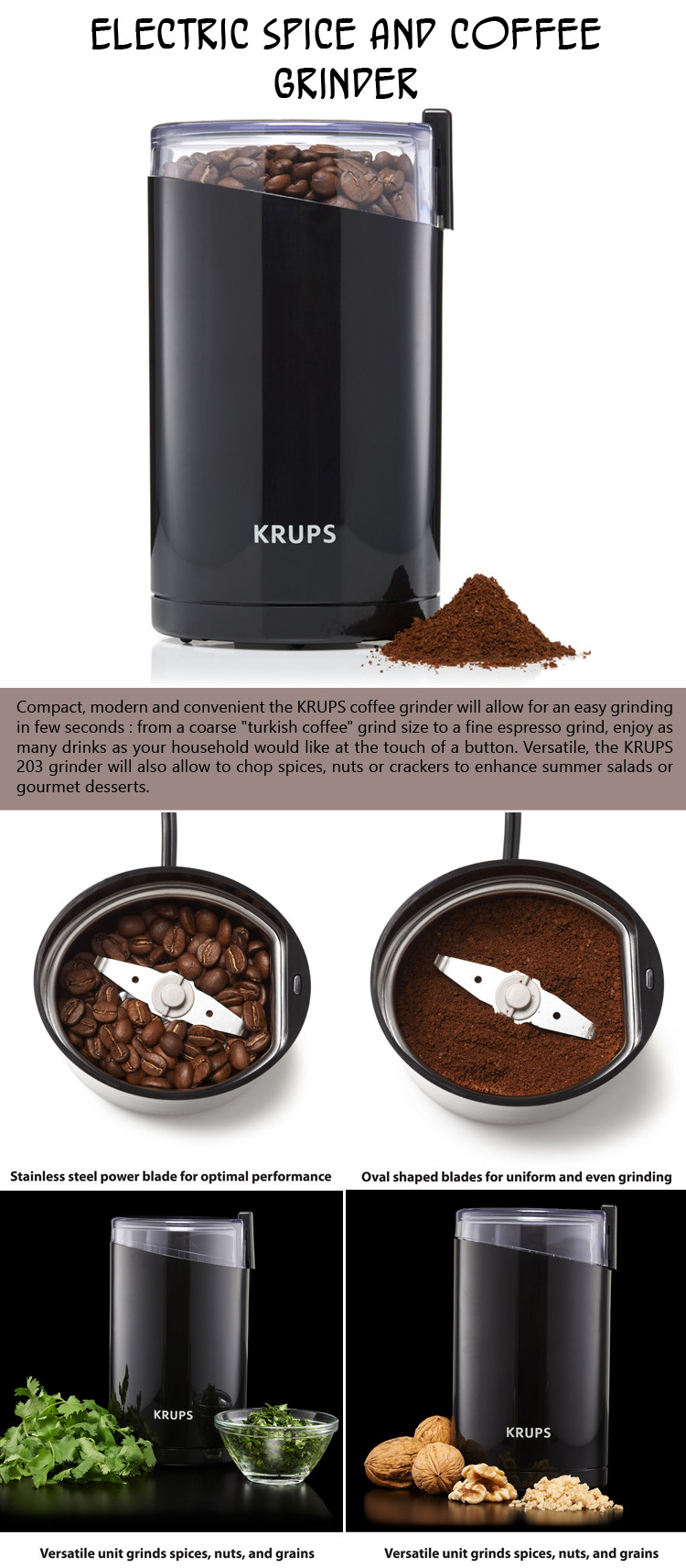 Electric Spice and Coffee Grinder