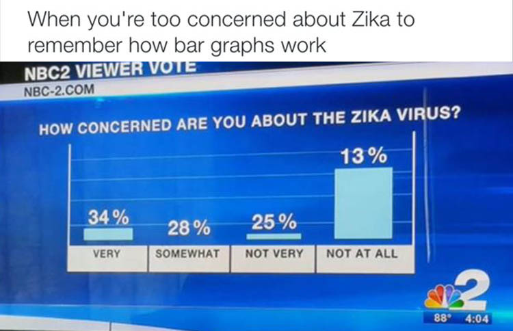 zika-meme.jpg