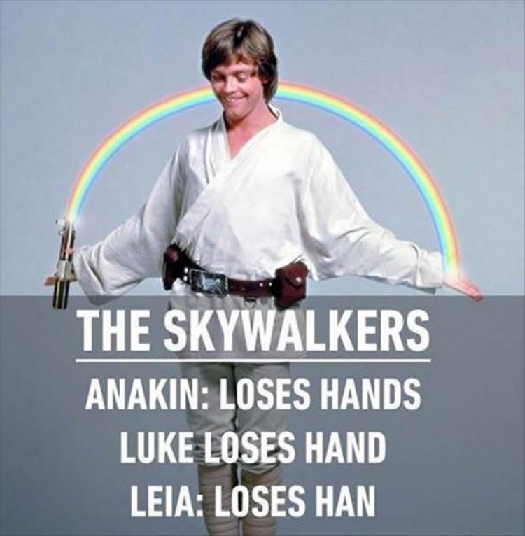 Skywalkers